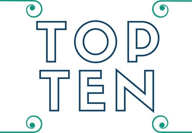 Congratulations to the Class of 2022 Top Ten Students